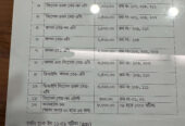 Hotel Jumerah Palace, Kurigram