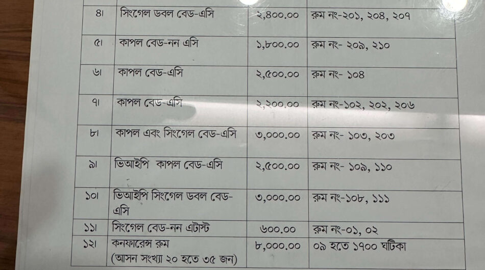 Hotel Jumerah Palace, Kurigram
