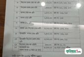 হোটেল জুমরাহ প্যালেস, কুড়িগ্রাম (Hotel Jumerah Palace)