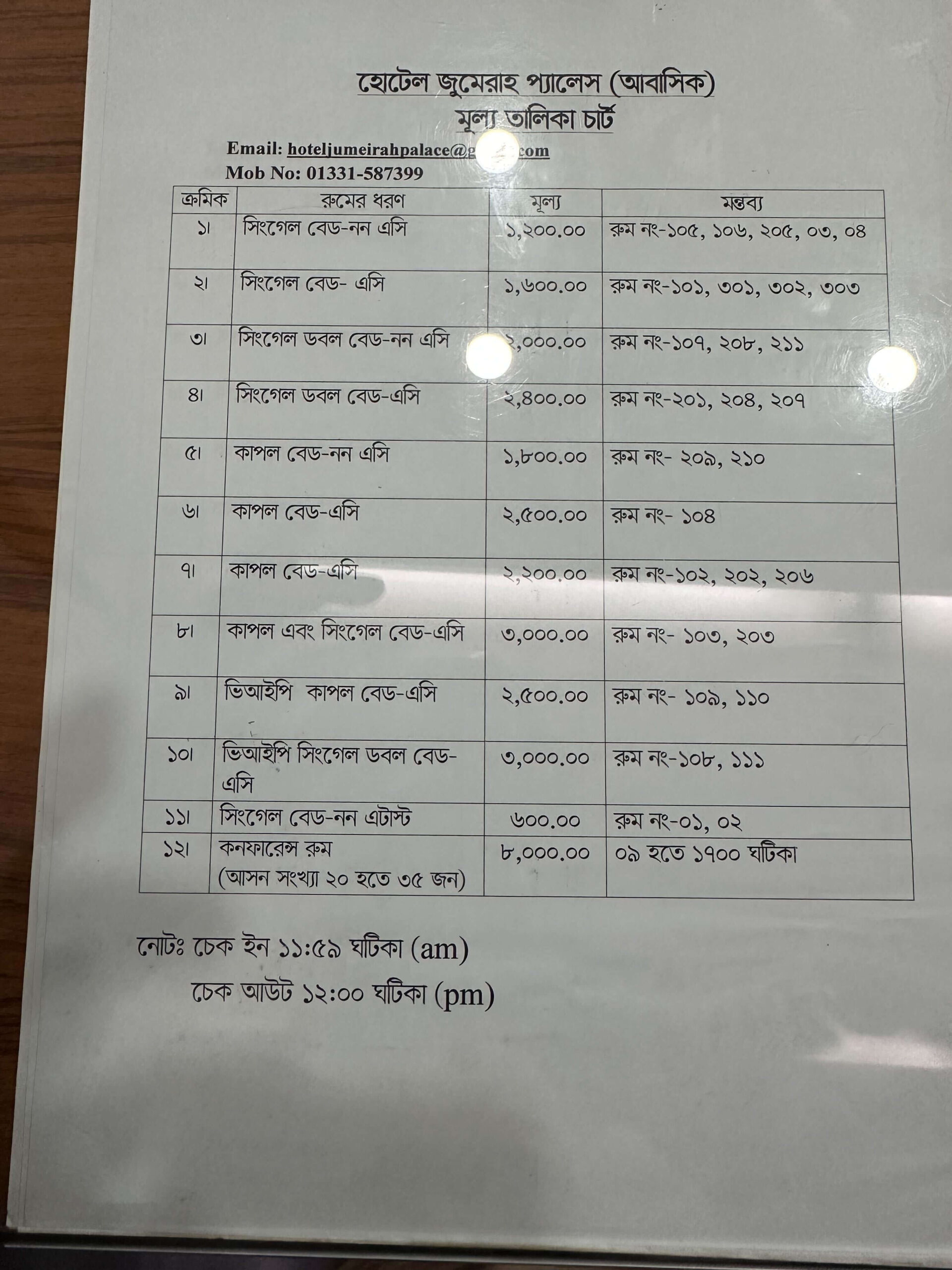 Hotel Jumerah Palace, Kurigram