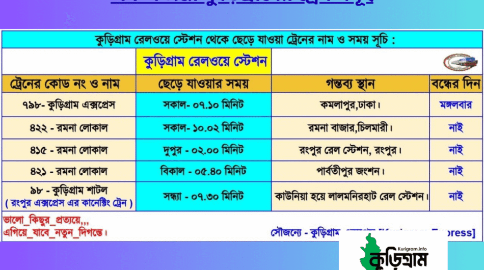 Kurigram Railway Station