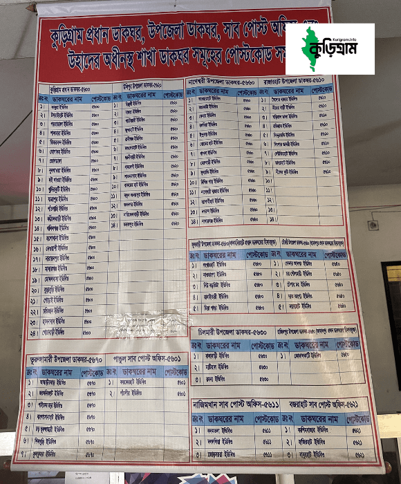 পোস্ট অফিস