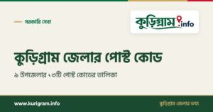 কুড়িগ্রাম জেলার পোস্ট কোড তালিকা: ৯ উপজেলার সব ডাকঘর