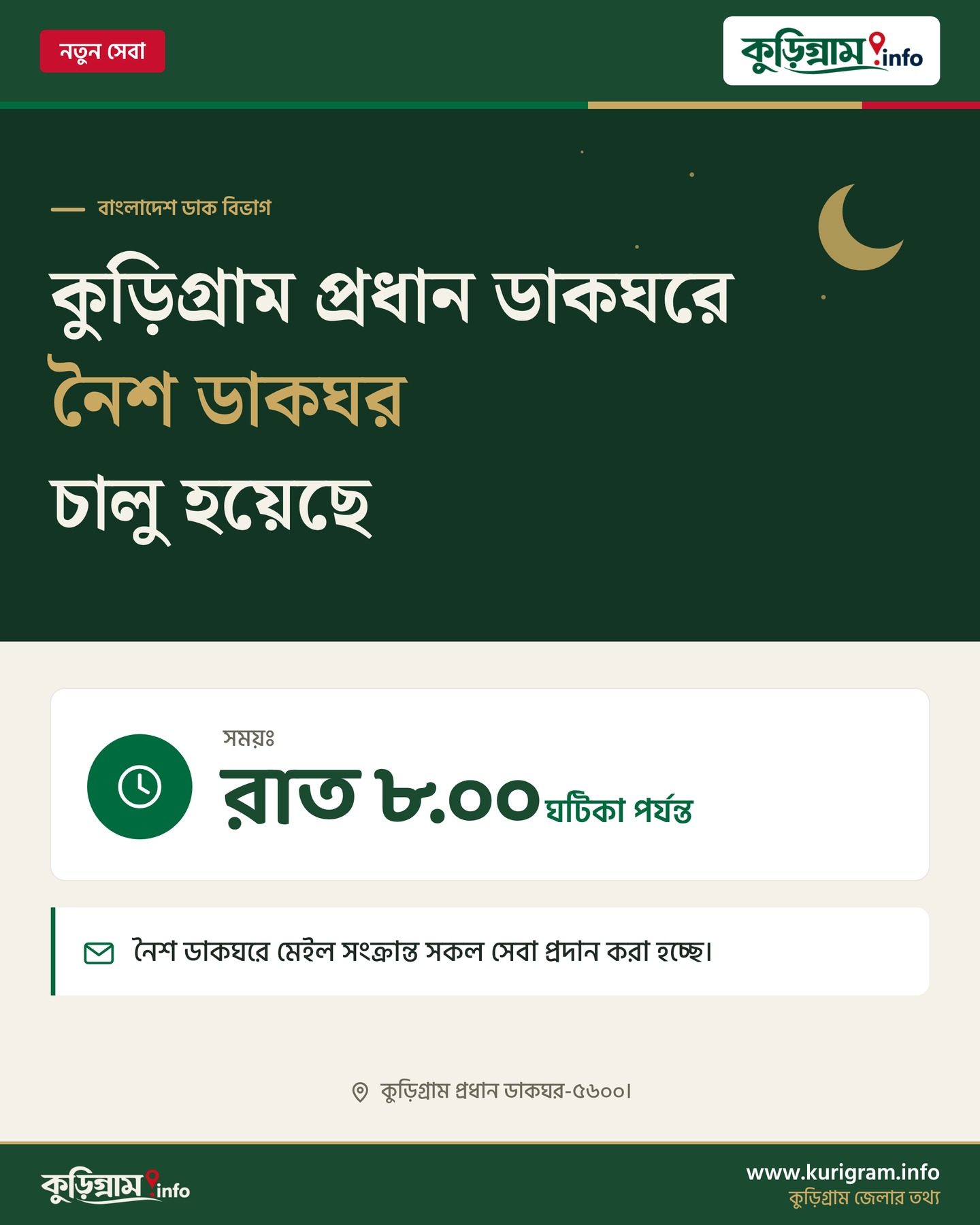 কুড়িগ্রাম প্রধান ডাকঘরে নৈশ ডাকঘর চালু, সময় রাত ৮টা পর্যন্ত