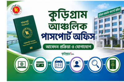 Passport-Office-1